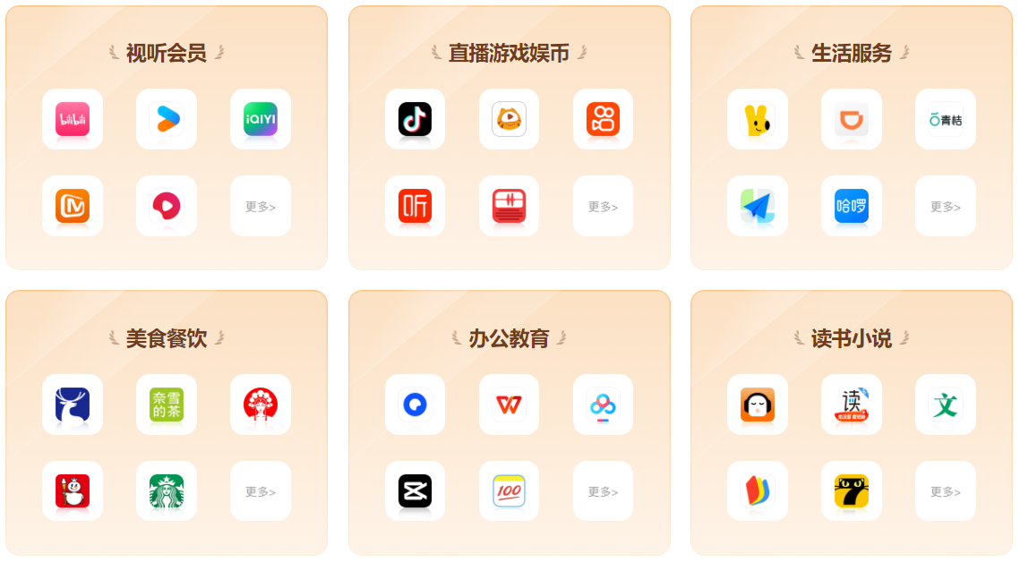 影视会员代充平台深度解析：虚拟货源、卡券发卡网与权益采购平台全指南